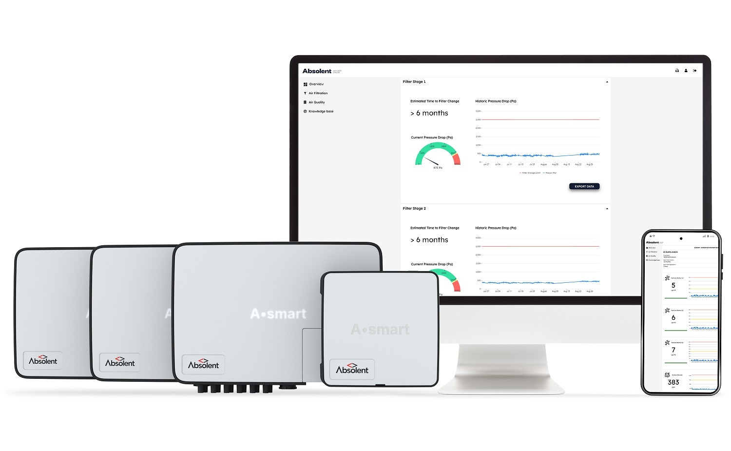 Die Absolent GmbH stellt ihre neuste Produktinnovation, Asmart Ambient, als Teil ihrer Asmart IoT-Lösung den Besuchern der AMB vor.